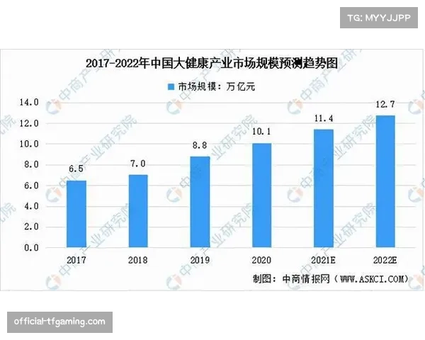 中超联赛现状与未来发展趋势深度剖析与探讨 中超联赛现状与未来发展趋势深度剖析与探讨